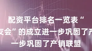 配资平台排名一览表“上海荔友会”的成立进一步巩固了产销联盟